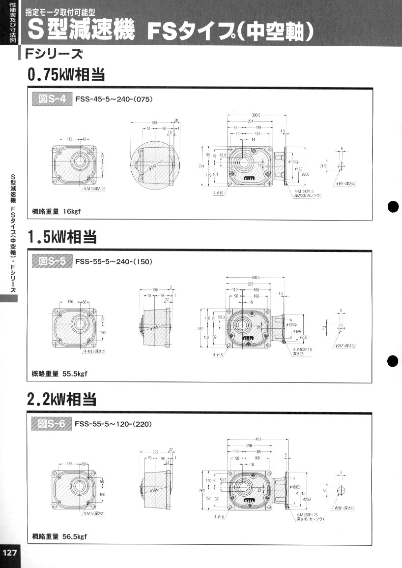 NISSEI GEARMOTOR