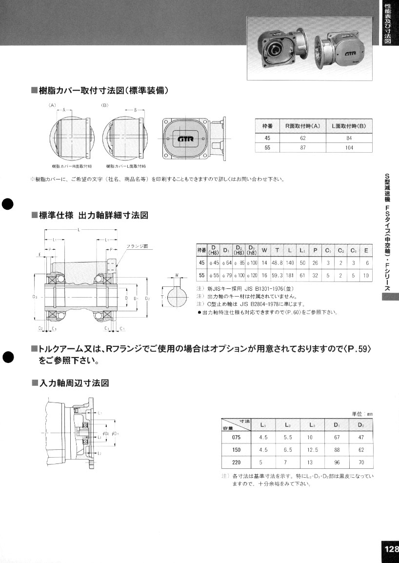 NISSEI GEARMOTOR